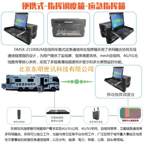 自主网通信设备 Mesh无线自主网通讯系统的优势与应用前景